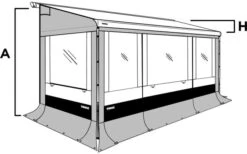 Thule Seitenwand Set Safari Residence G3 5200 / 5003 -Fiamma Verkäufe 110574 607180