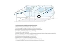 Berger Spannstab / Firststab Teleskopierbar Aluminium 8 Berger Spannstab / Firststab Teleskopierbar Aluminium -Fiamma Verkäufe 12705 186670