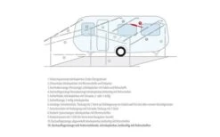 Berger Dachauflagestangen -Fiamma Verkäufe 12732 157095