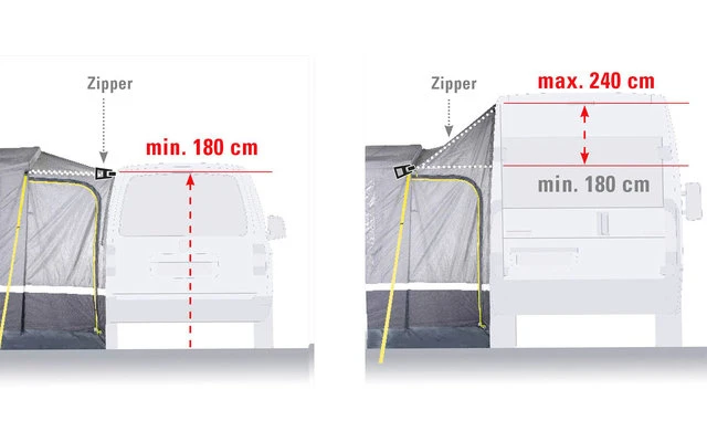 High Peak Tour 2.0 Freistehendes Busvorzelt 8 High Peak Tour 2.0 Freistehendes Busvorzelt – Bild 6