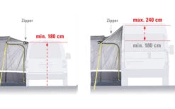 High Peak Tramp 2.0 Freistehendes Busvorzelt -Fiamma Verkäufe 352451 2272423