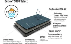 Outwell Cloud 5 Zweiraum-Kuppelzelt Blau -Fiamma Verkäufe 438540 3136307