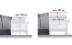 High Peak Trento 2.0 Busvorzelt -Fiamma Verkäufe 538069 3874178