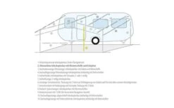 Berger Senkrechtstütze / Orkanstütze Aluminium -Fiamma Verkäufe 66512 238101