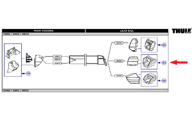 Thule Spannstangen Passend Zu Omnistor 4900 Und Safari Residence 4900 3 Thule Spannstangen Passend Zu Omnistor 4900 Und Safari Residence 4900