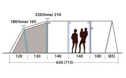 Outwell Hayward Lake 5ATC Aufblasbares Tunnelzelt 5 Personen -Fiamma Verkäufe 789713 5206553