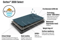 Outwell Springwood 5SG Tunnelzelt 5 Personen -Fiamma Verkäufe 802520 5281895